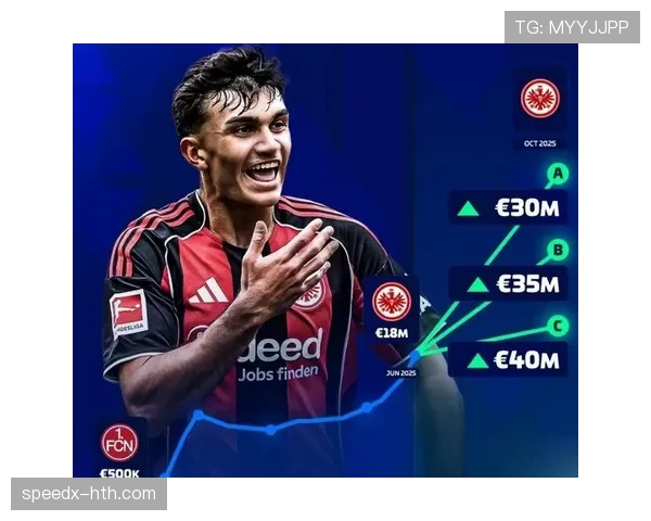 穆西亚拉状态持续飙升，年轻天才闪耀德甲引领球队迈向辉煌