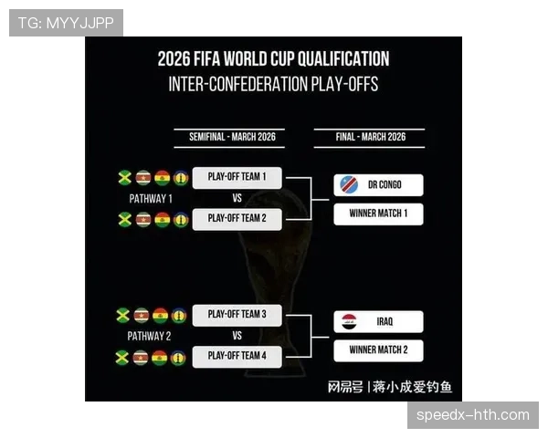 伊拉克2026世界杯预选赛赛程分析及出线前景预测 伊拉克2026世界杯预选赛赛程分析及出线前景预测
