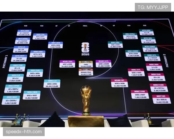 2026世界杯J组完整赛果：6场小组赛比分整理
